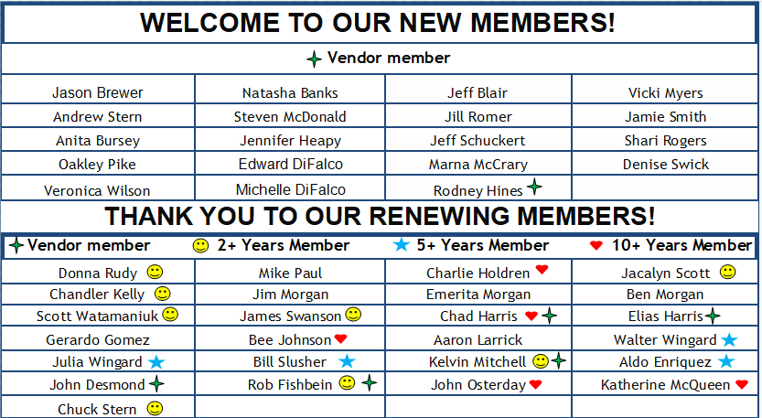 GDREIA-Spring2025-newandrenewingmembers